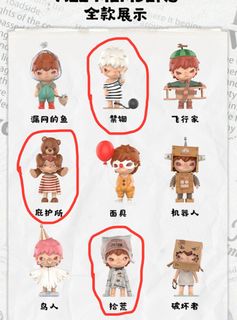 （分類：）位於 。 由 winnie_317 提交（商品編號 1289691317，圖片 1）。簡介： 。