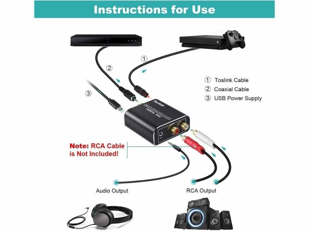 [5681] Techole HS202 Converter-192khz Digital to Analog Audio ...