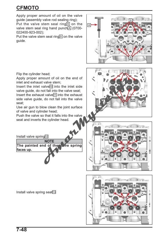 CFMOTO 450SR / 450 SR 2023 2024 Repair Service Manual +Parts