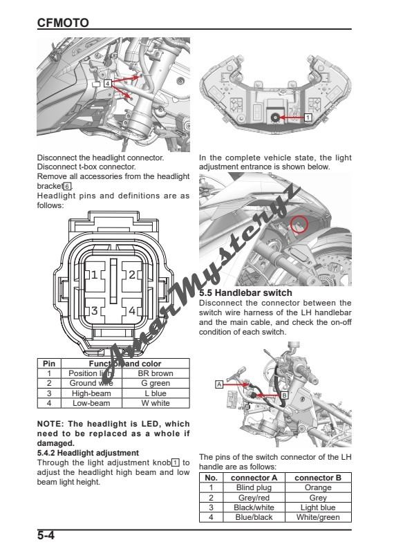 CFMOTO 450SR / 450 SR 2023 2024 Repair Service Manual +Parts