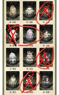 （分類：）位於 。 由 sccccly 提交（商品編號 1279554589，圖片 1）。簡介： 。