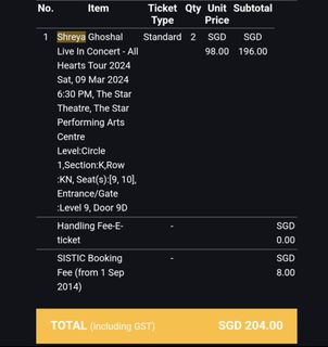 (Category: ) located in . Submitted by sindu_ (Listing ID 1289952703, Image 1). Description: .