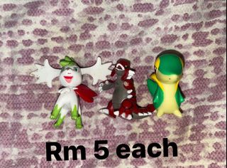 (Category: ) located in . Submitted by Wazzydotkom (Listing ID 1290015259, Image 1). Description: .