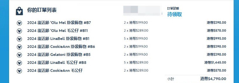 （分類：）位於 。 由 superting2 提交（商品編號 1290139778，圖片 1）。簡介： 。
