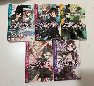 （分類：）位於 。 由 kc15350 提交（商品編號 1290265948，圖片 1）。簡介： 。