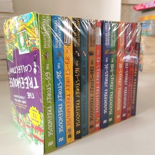 （分類：）位於 。 由 ali.onlineshop 提交（商品編號 1290159711，圖片 1）。簡介： 。