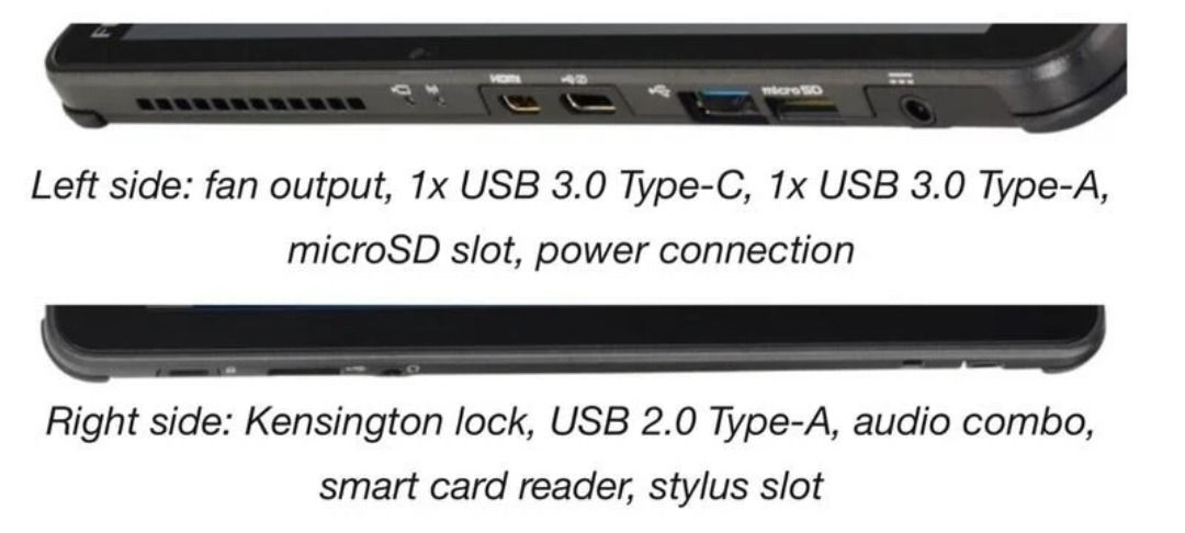 Fujitsu Stylistic Q738、觸控、i5-8350U、16GB RAM、512GB SSD、視訊、ATM插槽、藍牙 、手寫筆 照片瀏覽 3