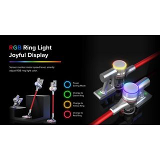 (Category: ) located in . Submitted by vacuumstore (Listing ID 1284041647, Image 1). Description: .