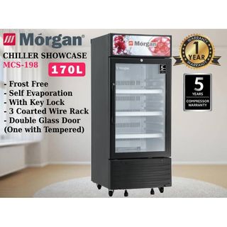 (Category: ) located in . Submitted by gadgetloverz (Listing ID 1284136839, Image 1). Description: .