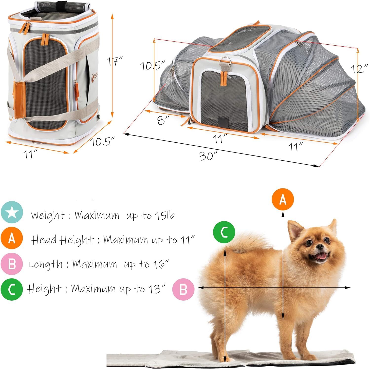PETCIOUS Airline Approved Pet Carrier Backpack Under seat Soft Unique Dog Purse Travel Carriers Backpacks for Hiking Camping Outdoor Tote Front