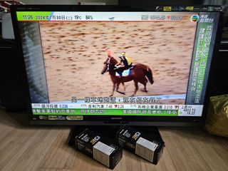 （分類：）位於 。 由 ms.crazy 提交（商品編號 1284132065，圖片 1）。簡介： 。