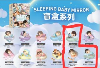 （分類：）位於 。 由 snowym 提交（商品編號 1284061681，圖片 1）。簡介： 。