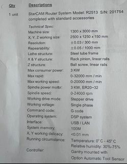 (Category: ) located in . Submitted by SD.Raj (Listing ID 1284033719, Image 1). Description: .