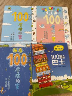 （分類：）位於 。 由 cc.t.cc 提交（商品編號 1284361279，圖片 1）。簡介： 。