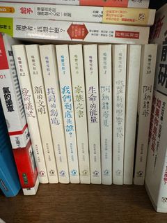 （分類：）位於 。 由 real54 提交（商品編號 1284497502，圖片 1）。簡介： 。