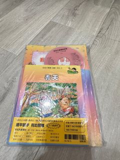 （分類：）位於 。 由 nico_bobo 提交（商品編號 1284427929，圖片 1）。簡介： 。