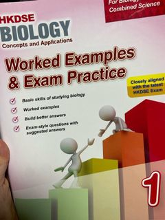 （分類：）位於 。 由 annacyiu 提交（商品編號 1284440221，圖片 1）。簡介： 。