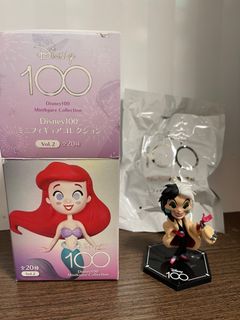 （分類：）位於 。 由 saitol 提交（商品編號 1284520851，圖片 1）。簡介： 。