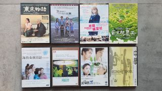 （分類：）位於 。 由 eric_2020 提交（商品編號 1284333764，圖片 1）。簡介： 。