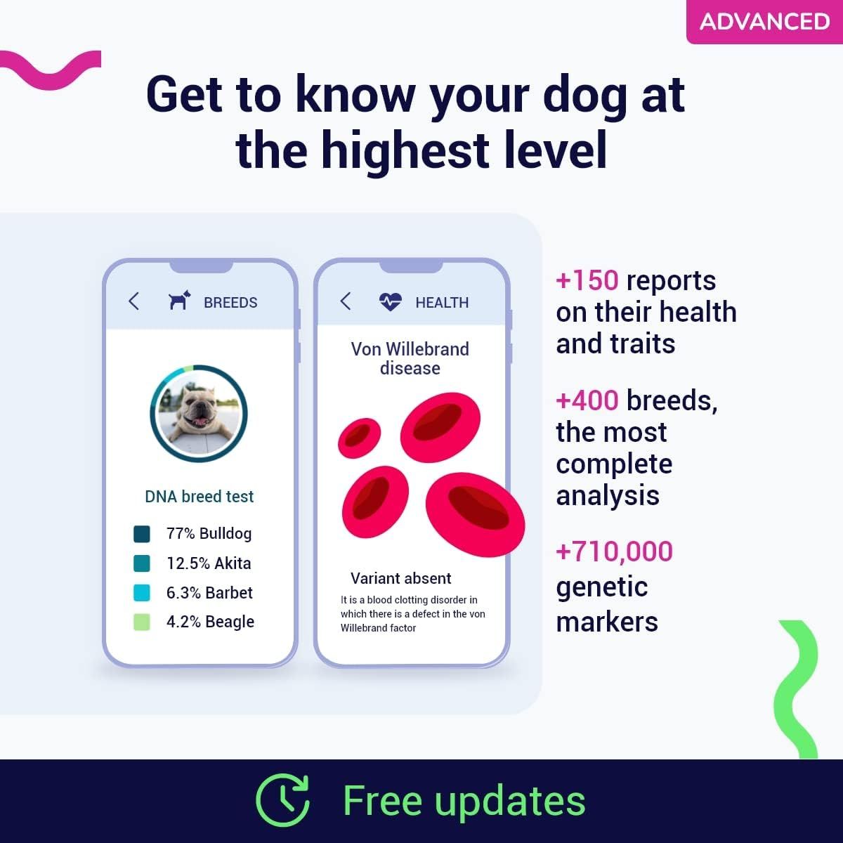 Advance dna test best sale cost