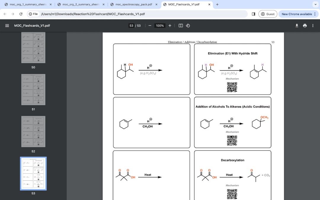 Master Organic Chemistry Summary Sheet 1 & 2, Spectroscopy Pack ...