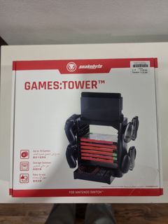 (Category: ) located in . Submitted by allmustclear (Listing ID 1284450868, Image 1). Description: .