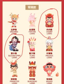 由 s211275 (刊登 ID 1276516081，圖片 1) 提交，位於 的 (類別：)，說明：。