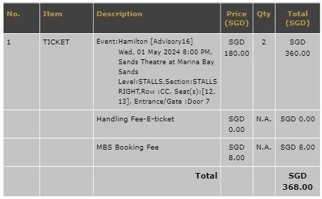 2 x Hamilton tickets on 1st May public holiday Tickets