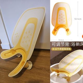 （分類：）位於 。 由 mosumo 提交（商品編號 1284574758，圖片 1）。簡介： 。