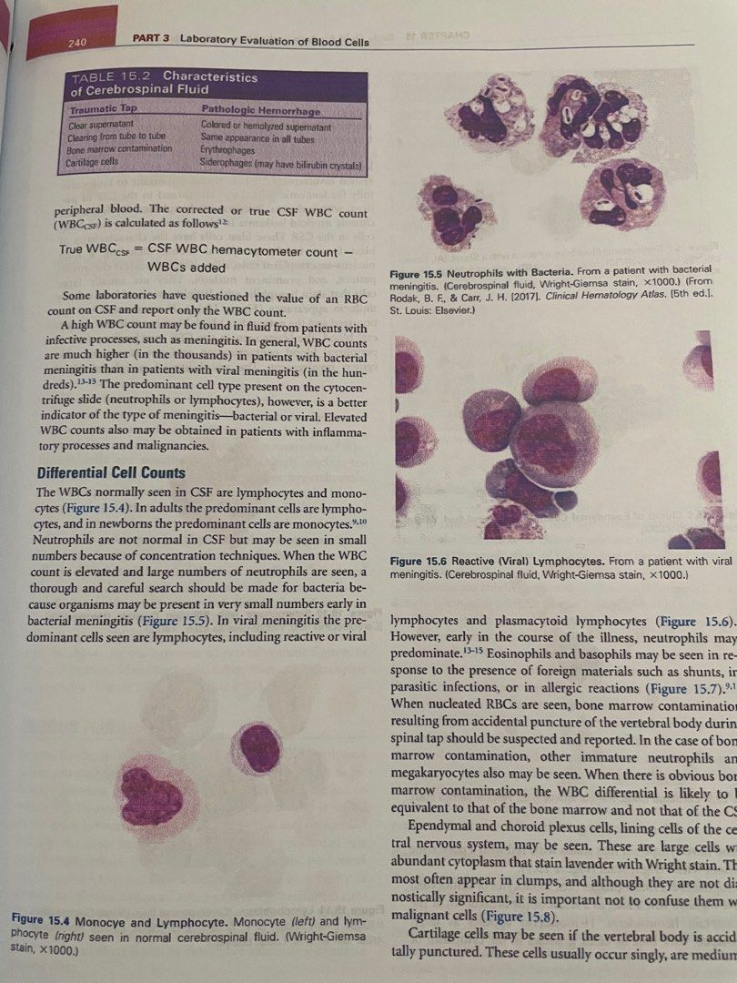 Rodaks Hematology Clinical Principles and Applications 6th edition Colored Softbind (Category: Textbooks) located in Quezon City. Submitted by happyturtle.943008 (Listing ID 1284583379, Image 2). Description: Medical Technology Book for sale , Hematology book slightly used. 💉🩸.