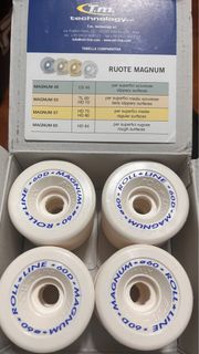 （分類：）位於 。 由 hendryleung 提交（商品編號 1284655023，圖片 1）。簡介： 。
