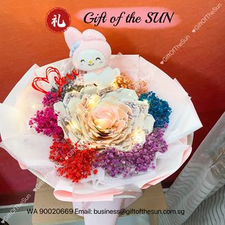 (Category: ) located in . Submitted by gift_of_the_sun (Listing ID 1284673546, Image 1). Description: .