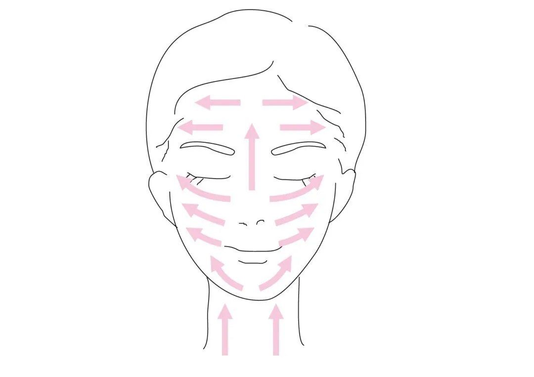 DERMALACTIVES Microcurrent Toning Face Device, Beauty & Personal Care