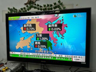（分類：）位於 。 由 ccn92 提交（商品編號 1284862431，圖片 1）。簡介： 。
