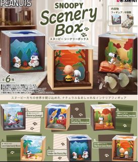（分類：）位於 。 由 ck2111 提交（商品編號 1285092038，圖片 1）。簡介： 。