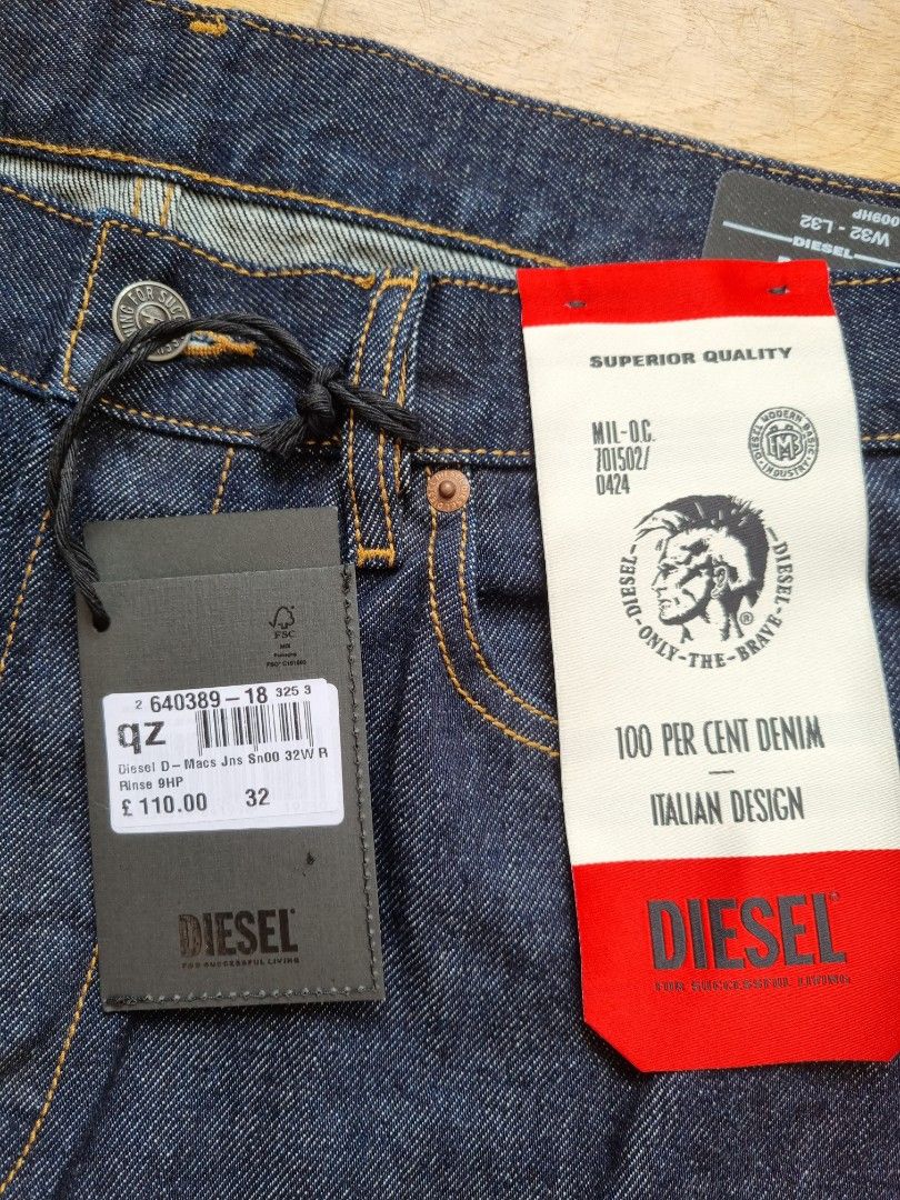 32w r jeans hot sale size