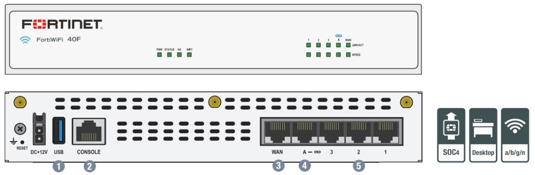 Fortinet FortiGate 40F Next Generation Firewall Secure SD-WAN (Category: Networking) located in Quezon City. Submitted by ann_xbs (Listing ID 1285091663, Image 1). Description: FG-40F FortiGate-40F 5 x GE RJ45 ports (including , 1 x WAN Port, 4 x Internal Ports) 40,000 In stock FC-10-0040F-950-02-12 FortiGate-40F 1 Year Unified Threat Protection (UTP) (IPS, Advanced Malware Protection, Application Control, URL, DNS & Video Filtering, Antispam Ser