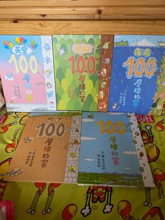 （分類：）位於 。 由 dorianlearningcentre 提交（商品編號 1285329851，圖片 1）。簡介： 。