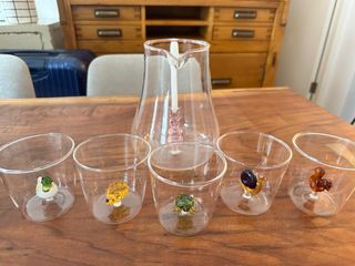 （分類：）位於 。 由 carissima 提交（商品編號 1285360049，圖片 1）。簡介： 。
