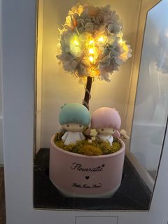 （分類：）位於 。 由 mani_serena 提交（商品編號 1285376560，圖片 1）。簡介： 。