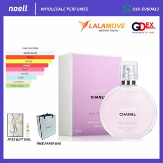 Chanel chance king power sales