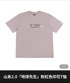 （分類：）位於 。 由 manlee2022 提交（商品編號 1285595599，圖片 1）。簡介： 。