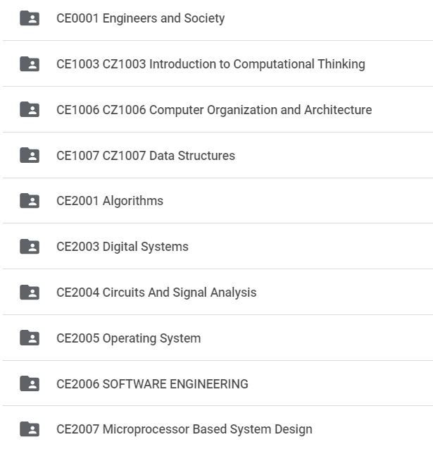 NTU Computer Engineering & Applied Probability Notes (Category: Assessment Books) located in Singapore. Submitted by the.mamashop.sg (Listing ID 1285632565, Image 2). Description: NTU Computer Engineering & Applied Probability Notes All the modules listed: $38.00 Per module: $8.00 Download link will be provided once payment is made. ALL YOU NEED to do well in school. What we have, we provide. .