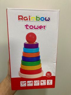 （分類：）位於 。 由 AlvinNgo 提交（商品編號 1285654656，圖片 1）。簡介： 。