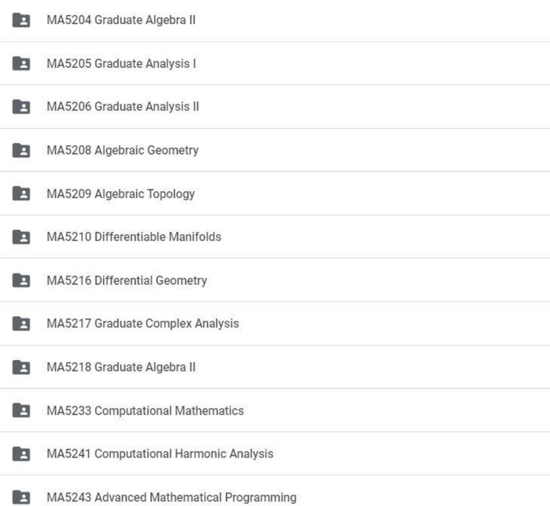 NUS Math Notes (Category: Textbooks) located in Singapore. Submitted by nuswriters (Listing ID 1290525595, Image 7). Description: All the modules listed: $38.00 Per module: $8.00 Download link will be provided once payment is made. ALL YOU NEED to do well in school. What we have, we provide..