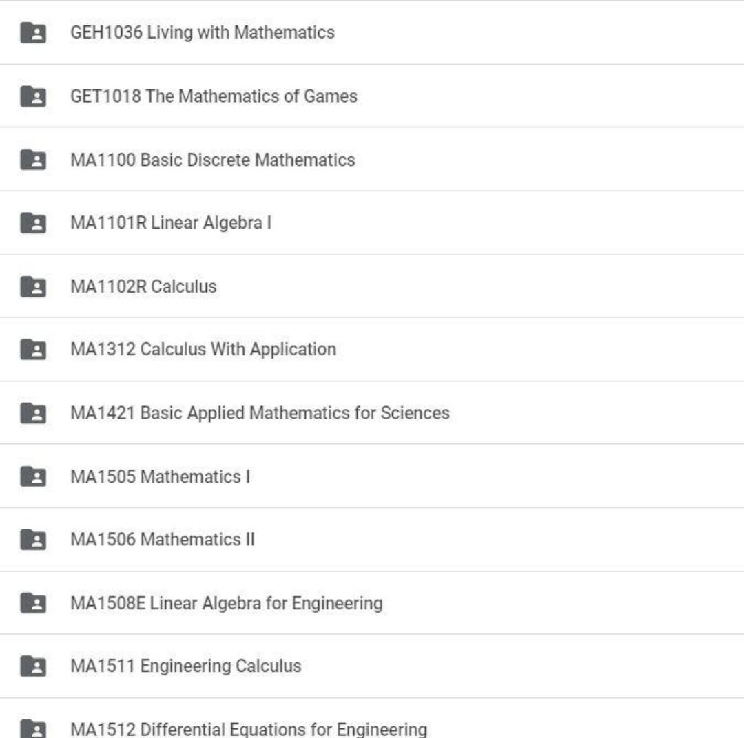 NUS Math Notes (Category: Textbooks) located in Singapore. Submitted by nuswriters (Listing ID 1290525595, Image 9). Description: All the modules listed: $38.00 Per module: $8.00 Download link will be provided once payment is made. ALL YOU NEED to do well in school. What we have, we provide..