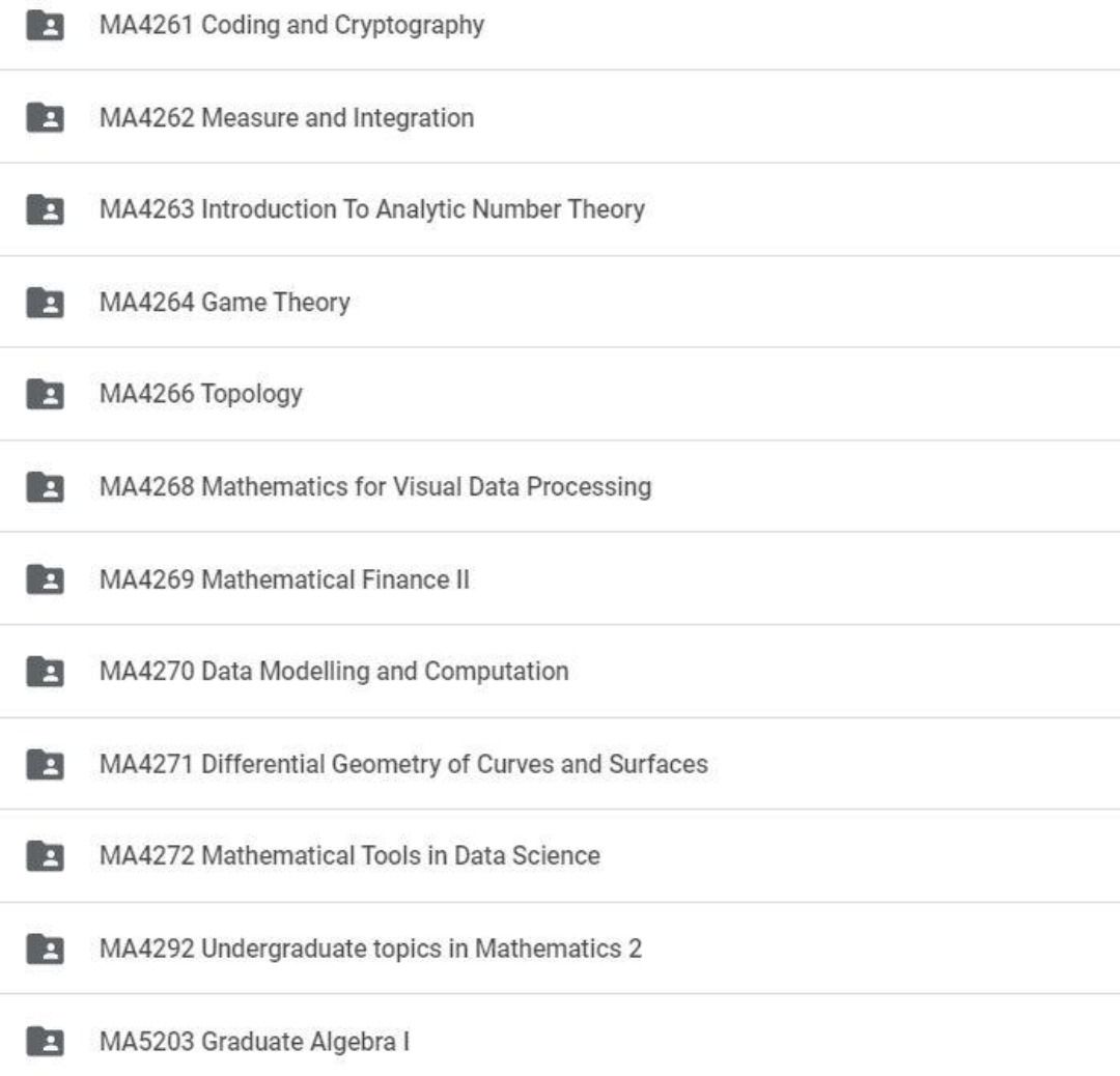 NUS Math Notes (Category: Textbooks) located in Singapore. Submitted by nuswriters (Listing ID 1290525595, Image 6). Description: All the modules listed: $38.00 Per module: $8.00 Download link will be provided once payment is made. ALL YOU NEED to do well in school. What we have, we provide..