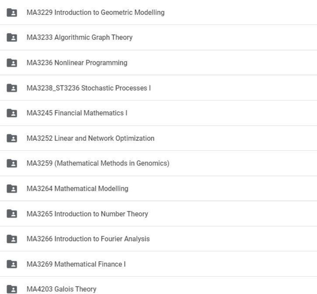 NUS Math Notes (Category: Textbooks) located in Singapore. Submitted by igotnoteslah (Listing ID 1290527095, Image 3). Description: All the modules listed: $38.00 Per module: $8.00 Download link will be provided once payment is made. ALL YOU NEED to do well in school. What we have, we provide..