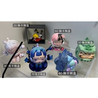 （分類：）位於 。 由 two_share 提交（商品編號 1262743314，圖片 1）。簡介： 。