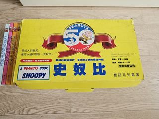 （分類：）位於 。 由 pltsang127 提交（商品編號 1290480678，圖片 1）。簡介： 。